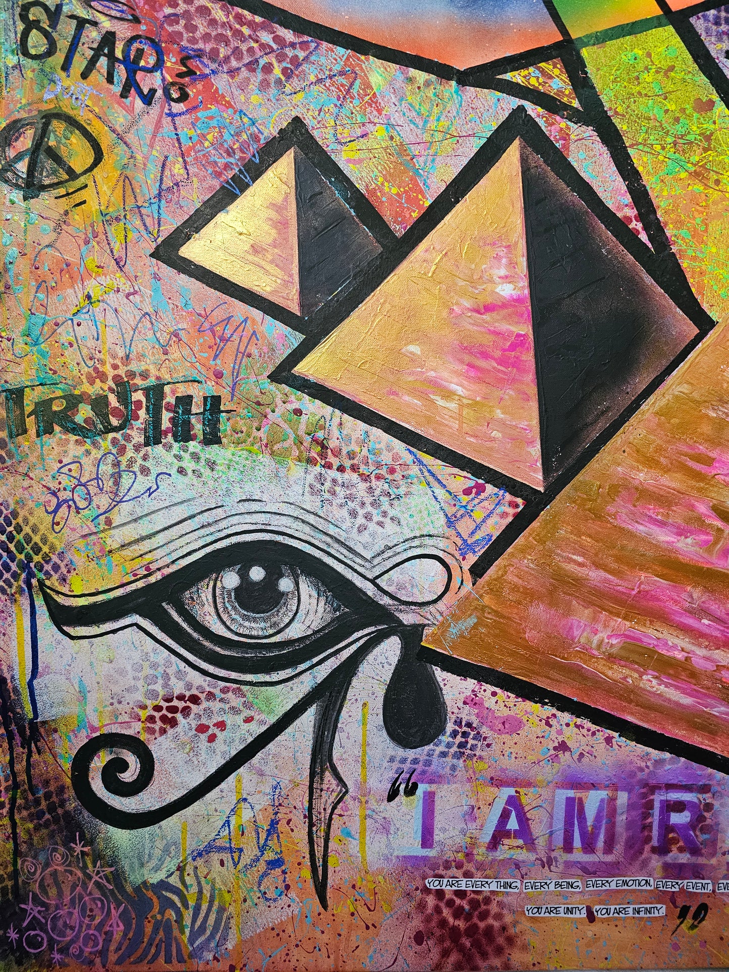Disclosure